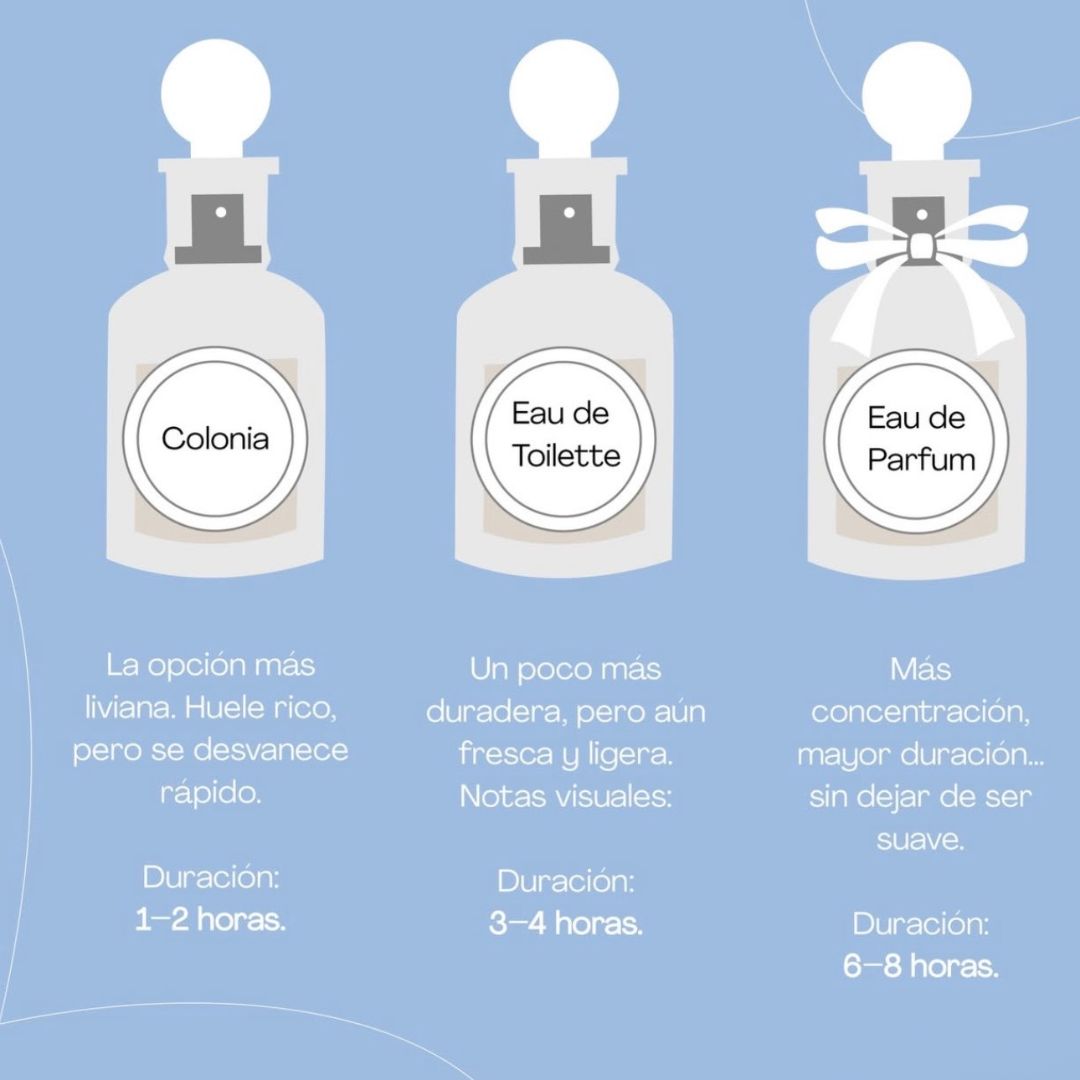 PERFUME AGUA DE BELEN